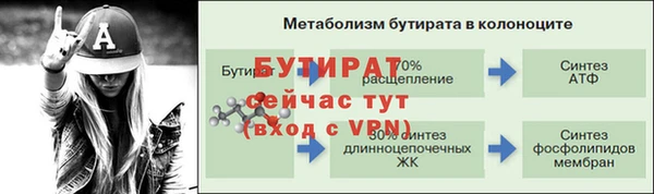 трава Бронницы